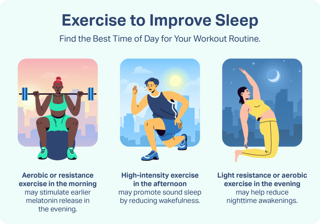 How Sleep Impacts Your Fitness and Overall Health