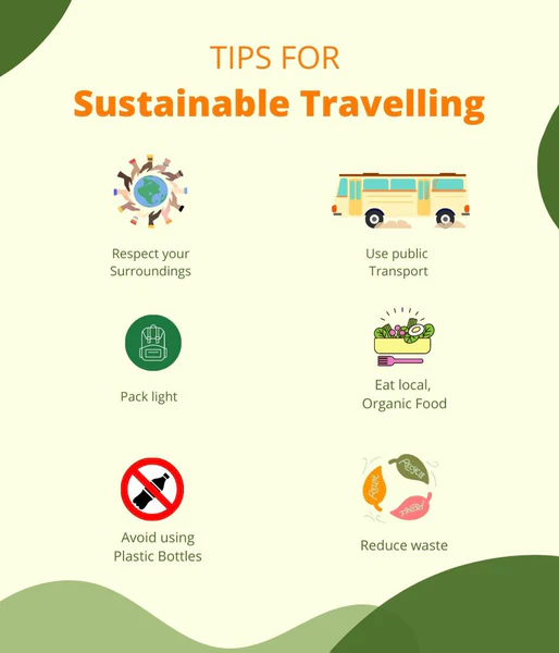 How to Travel Sustainably: Tips for Eco-Friendly Trips