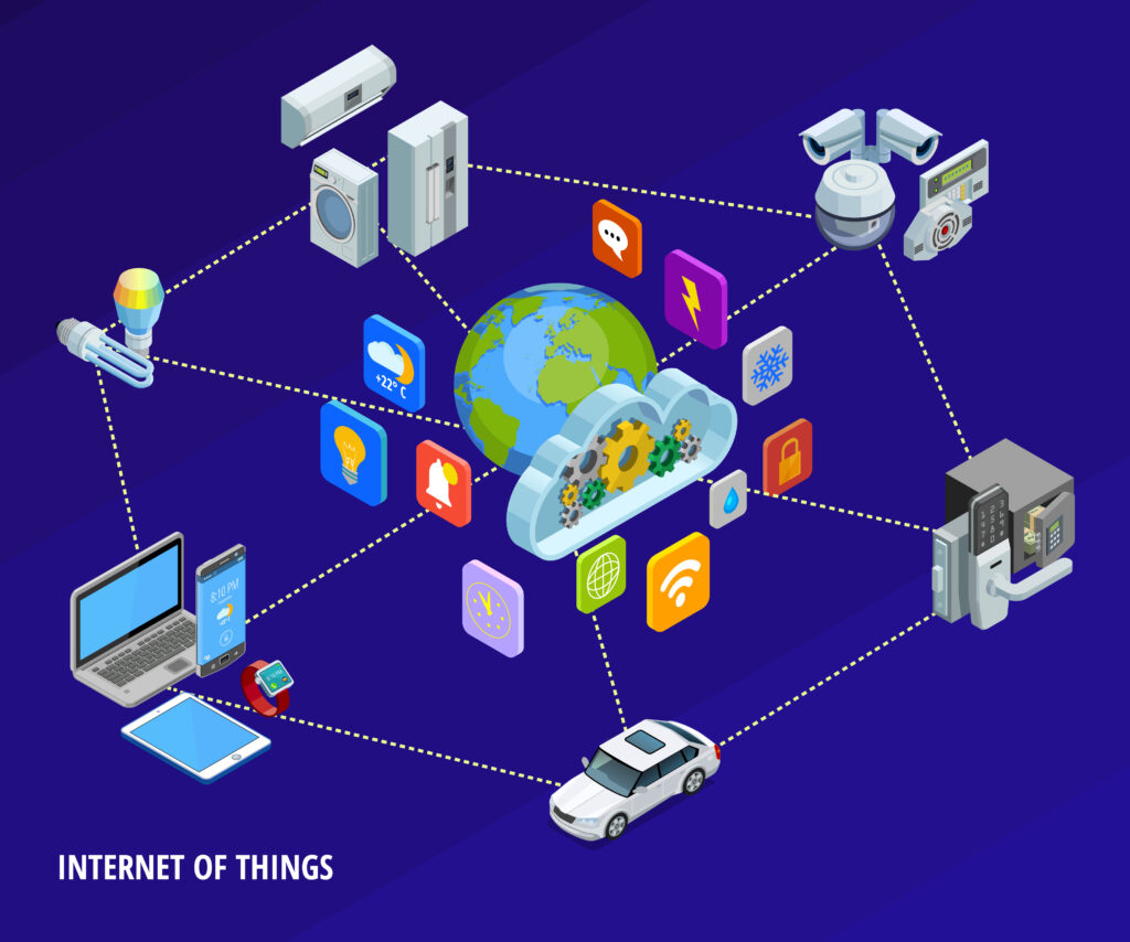 Future of Internet of Things (IoT)